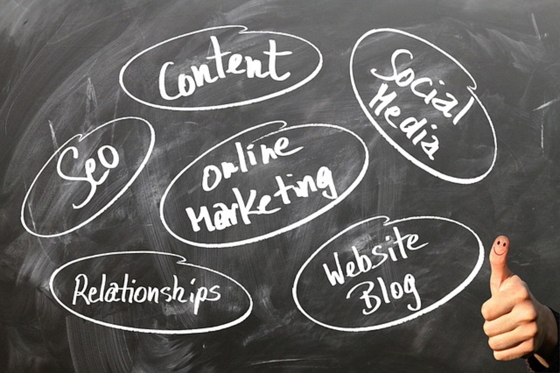 Search Engine Optimization Usability
